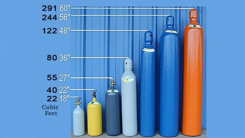 Helium tank rental size chart comparing balloon capacity across six cylinder sizes