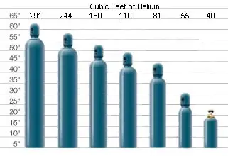 high pressure steel illustrations sizes